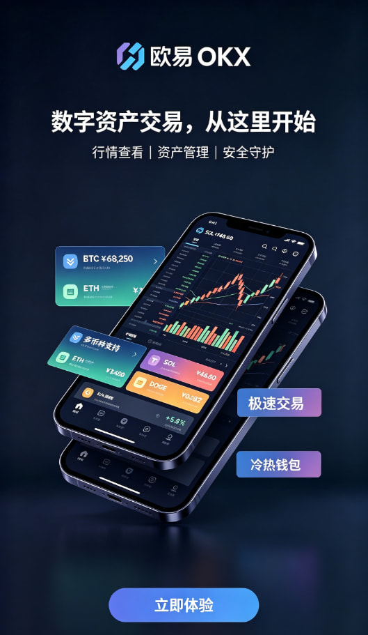 欧交易所app官网行情交易界面